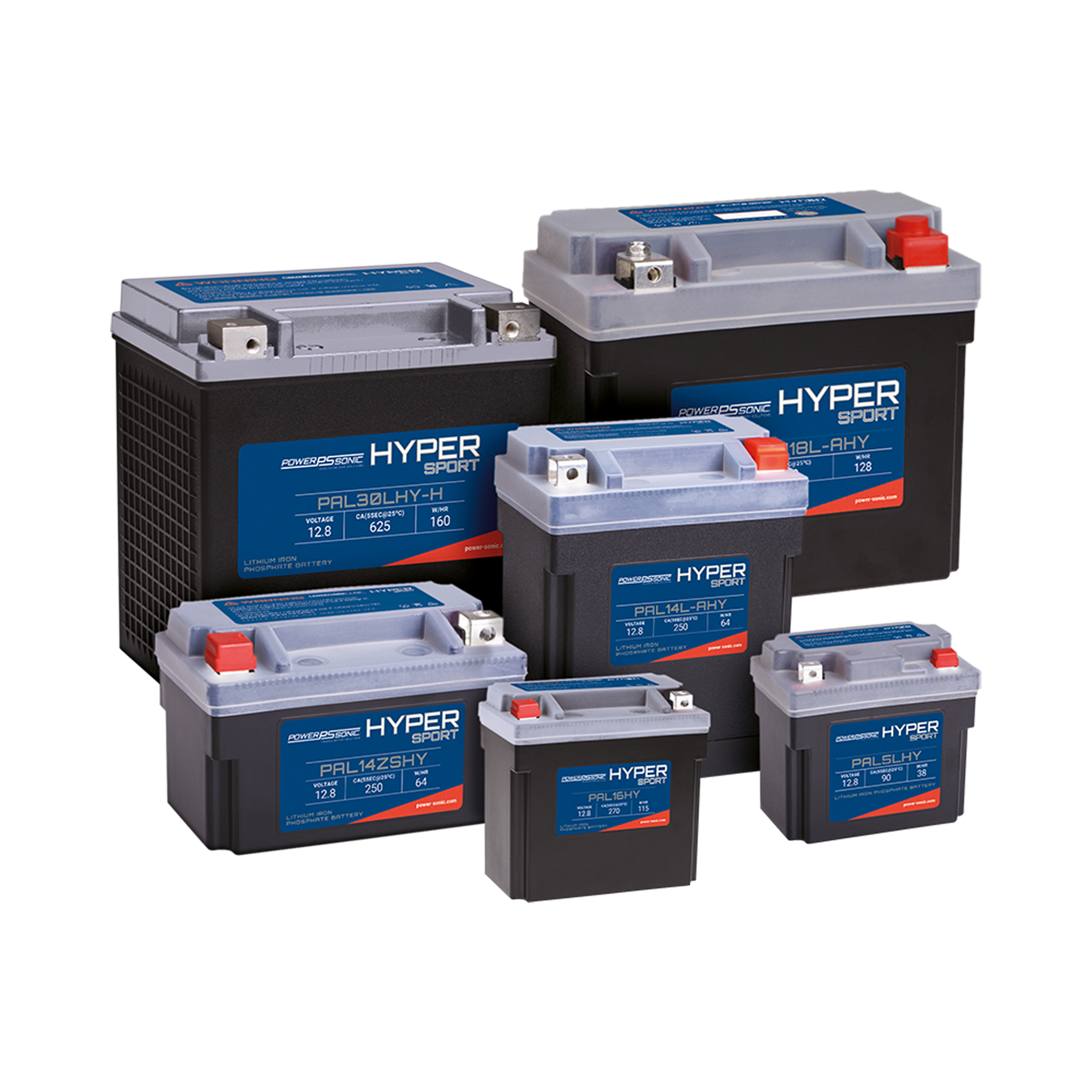 PLP Battery Supply - The Battery Specialists