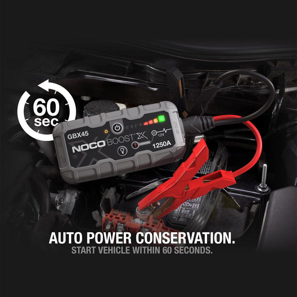 NOCO GBX45 Boost X 12V 1250A Jump Starter