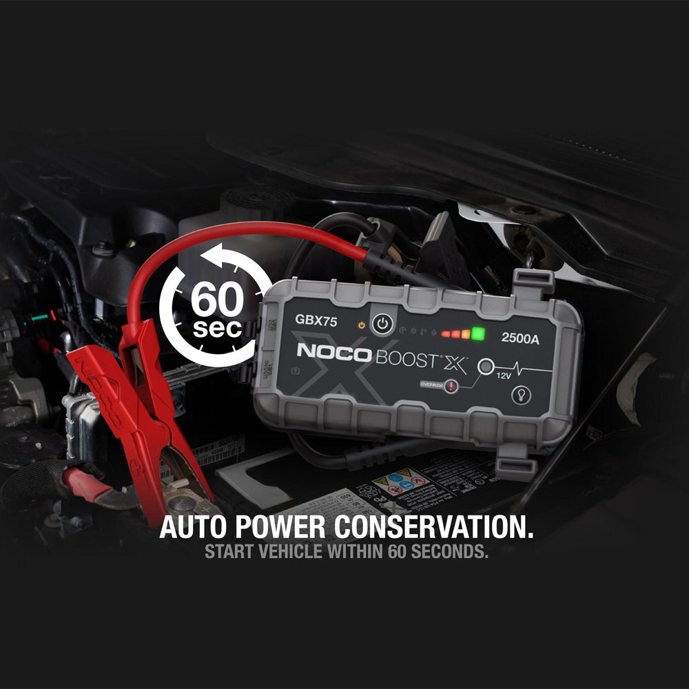 NOCO GBX75 Boost X 12V 2500A Jump Starter